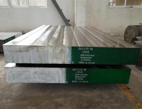 1.2312 Tool Steel | P20+S